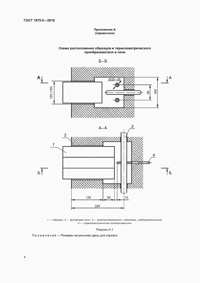 Страница 6 ГОСТ 7875.0-2018
