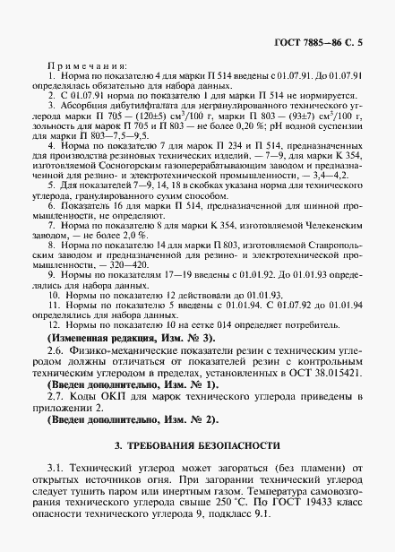 Страница 6 ГОСТ 7885-86