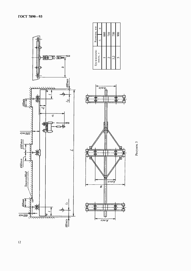 Страница 14 ГОСТ 7890-93