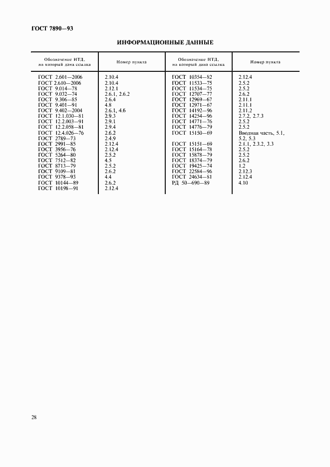 Страница 30 ГОСТ 7890-93