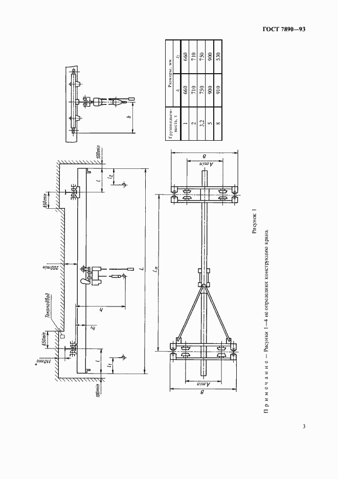 Страница 5 ГОСТ 7890-93