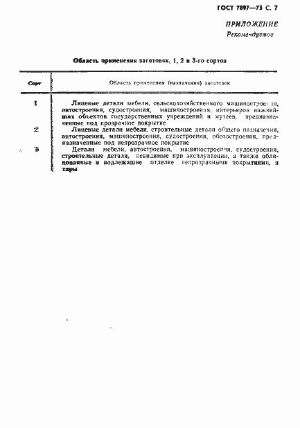 Страница 8 ГОСТ 7897-83