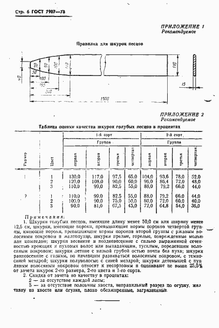 Страница 7 ГОСТ 7907-78