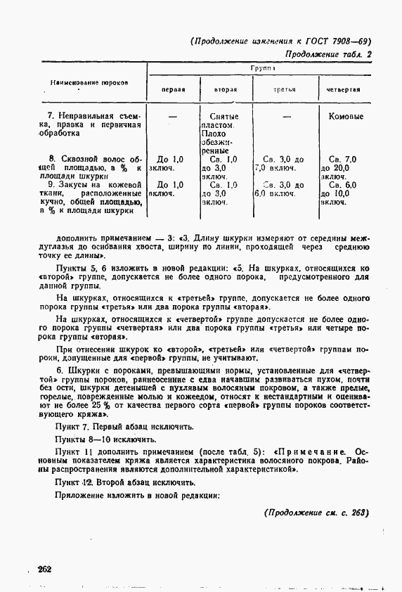 Страница 12 ГОСТ 7908-69