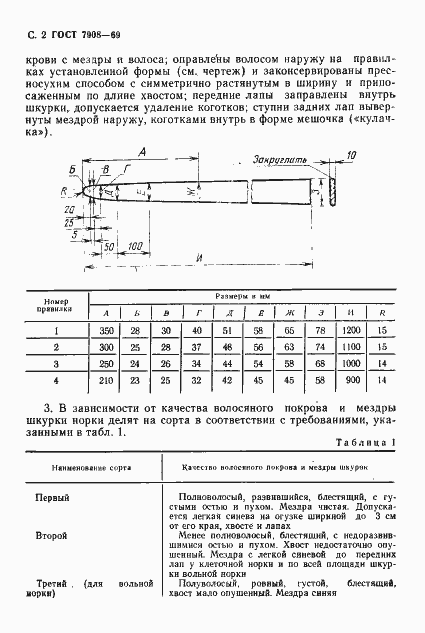 Страница 3 ГОСТ 7908-69