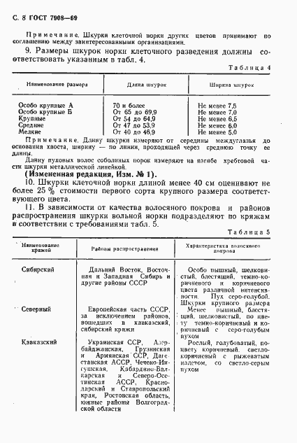 Страница 9 ГОСТ 7908-69