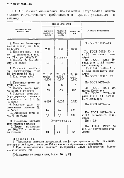 Страница 3 ГОСТ 7931-76