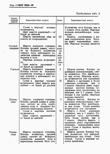 Страница 6 ГОСТ 7939-79