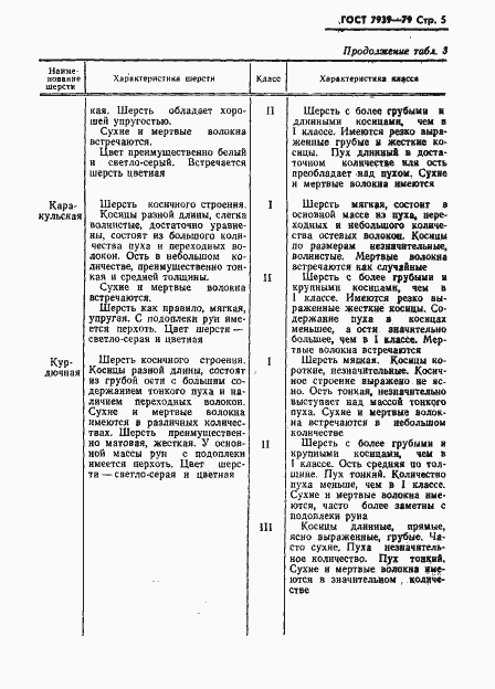 Страница 7 ГОСТ 7939-79