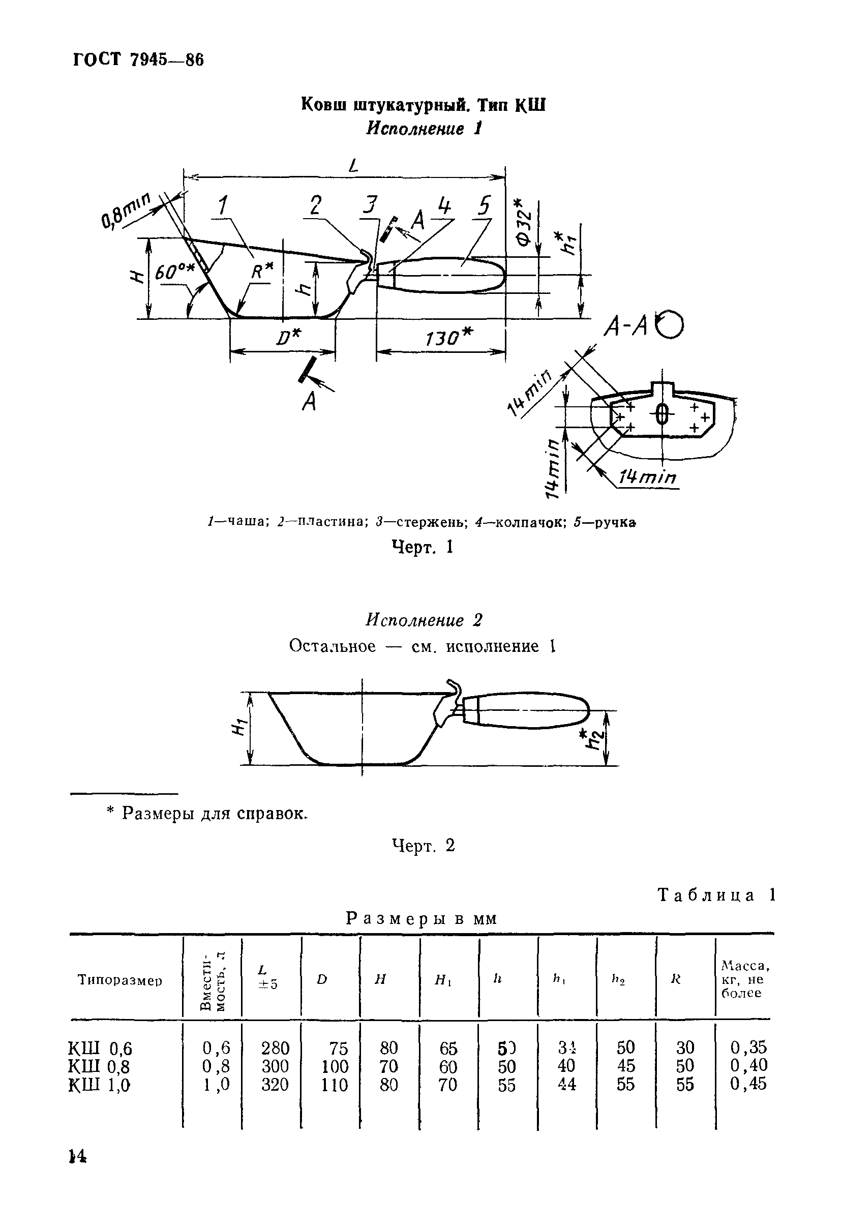 Страница 2 ГОСТ 7945-86