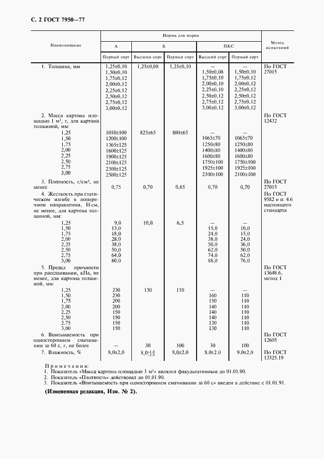Страница 3 ГОСТ 7950-77