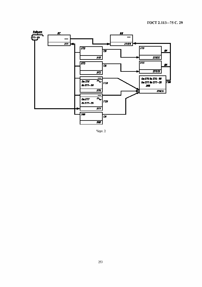 Страница 30 ГОСТ 2.113-75