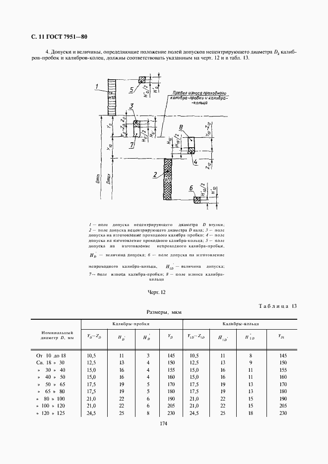 Страница 11 ГОСТ 7951-80