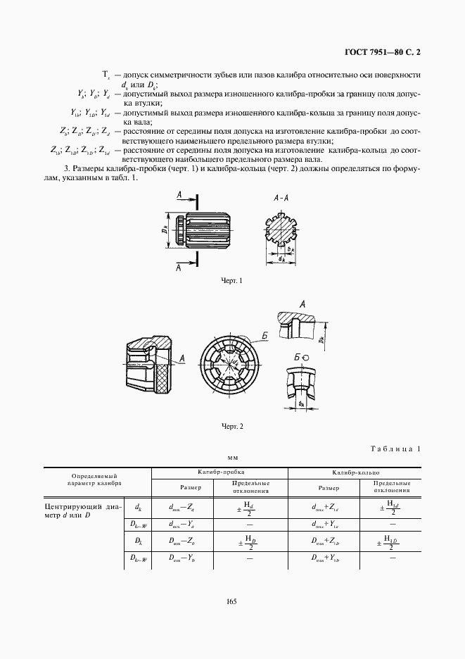 Страница 2 ГОСТ 7951-80