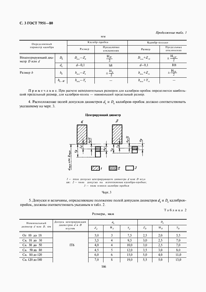 Страница 3 ГОСТ 7951-80