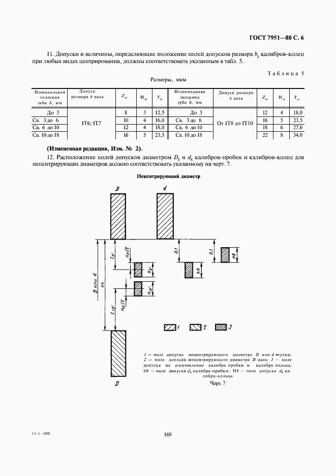 Страница 6 ГОСТ 7951-80