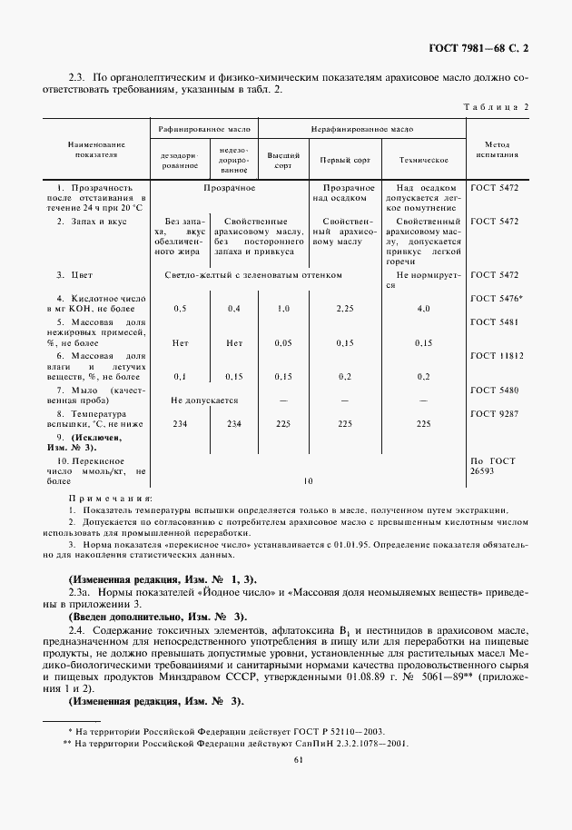 Страница 3 ГОСТ 7981-68