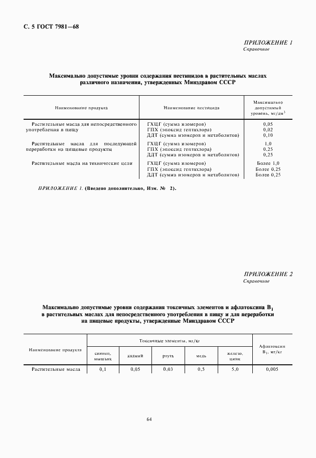 Страница 6 ГОСТ 7981-68