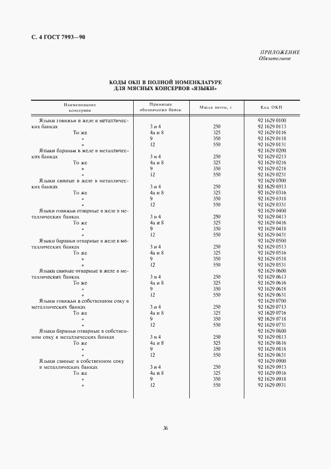 Страница 4 ГОСТ 7993-90