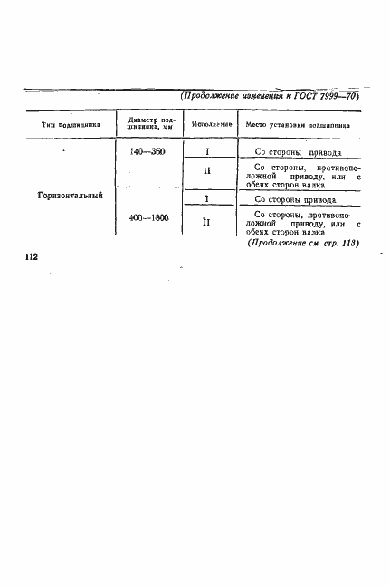 Страница 13 ГОСТ 7999-70