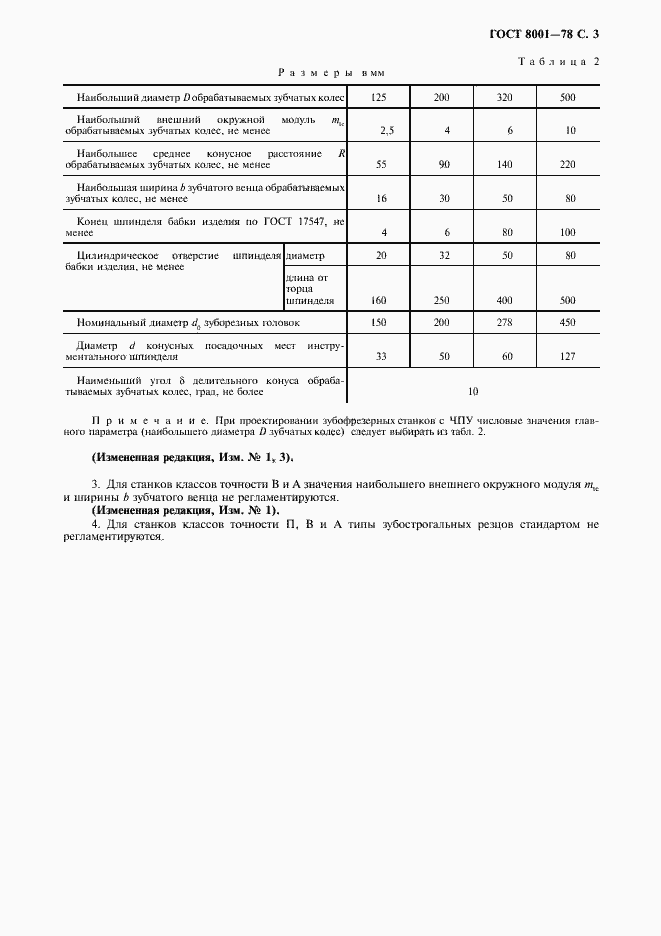 Страница 4 ГОСТ 8001-78