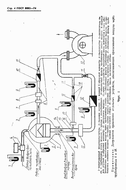 Страница 5 ГОСТ 8002-74