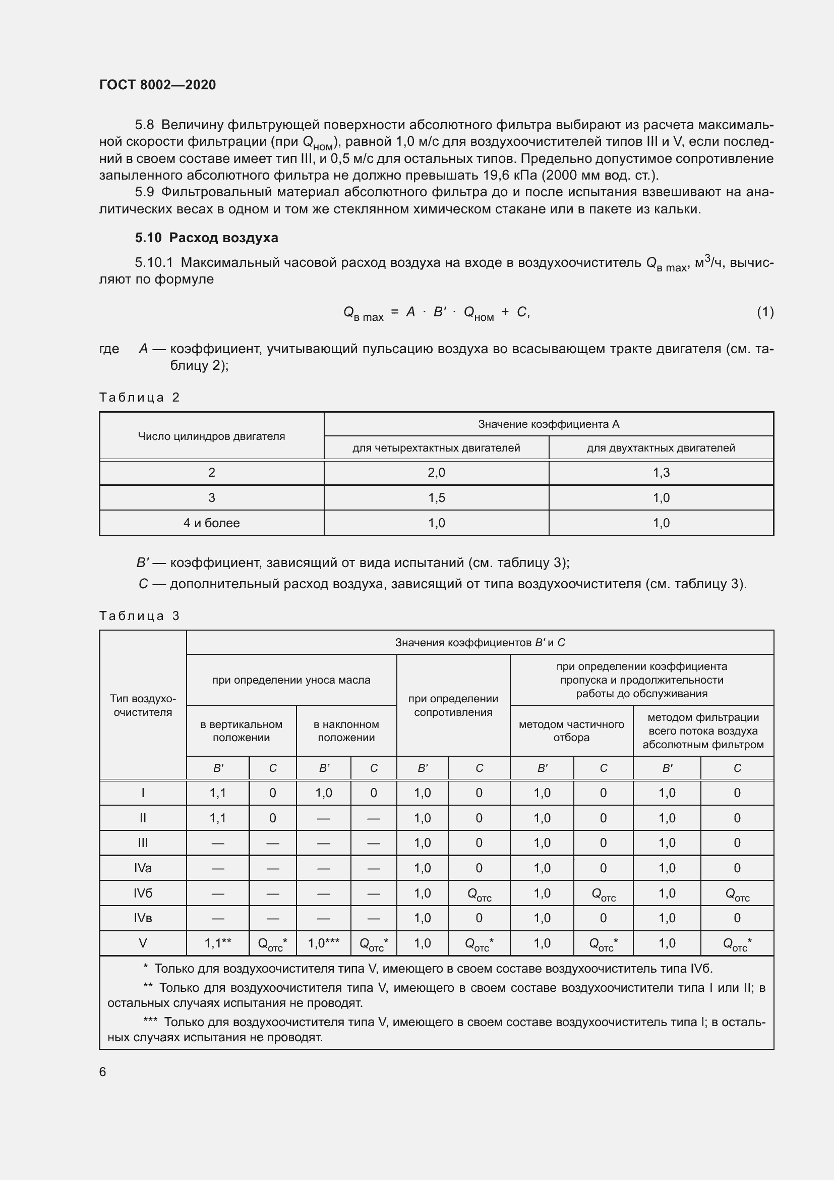 Страница 12 ГОСТ 8002-2020