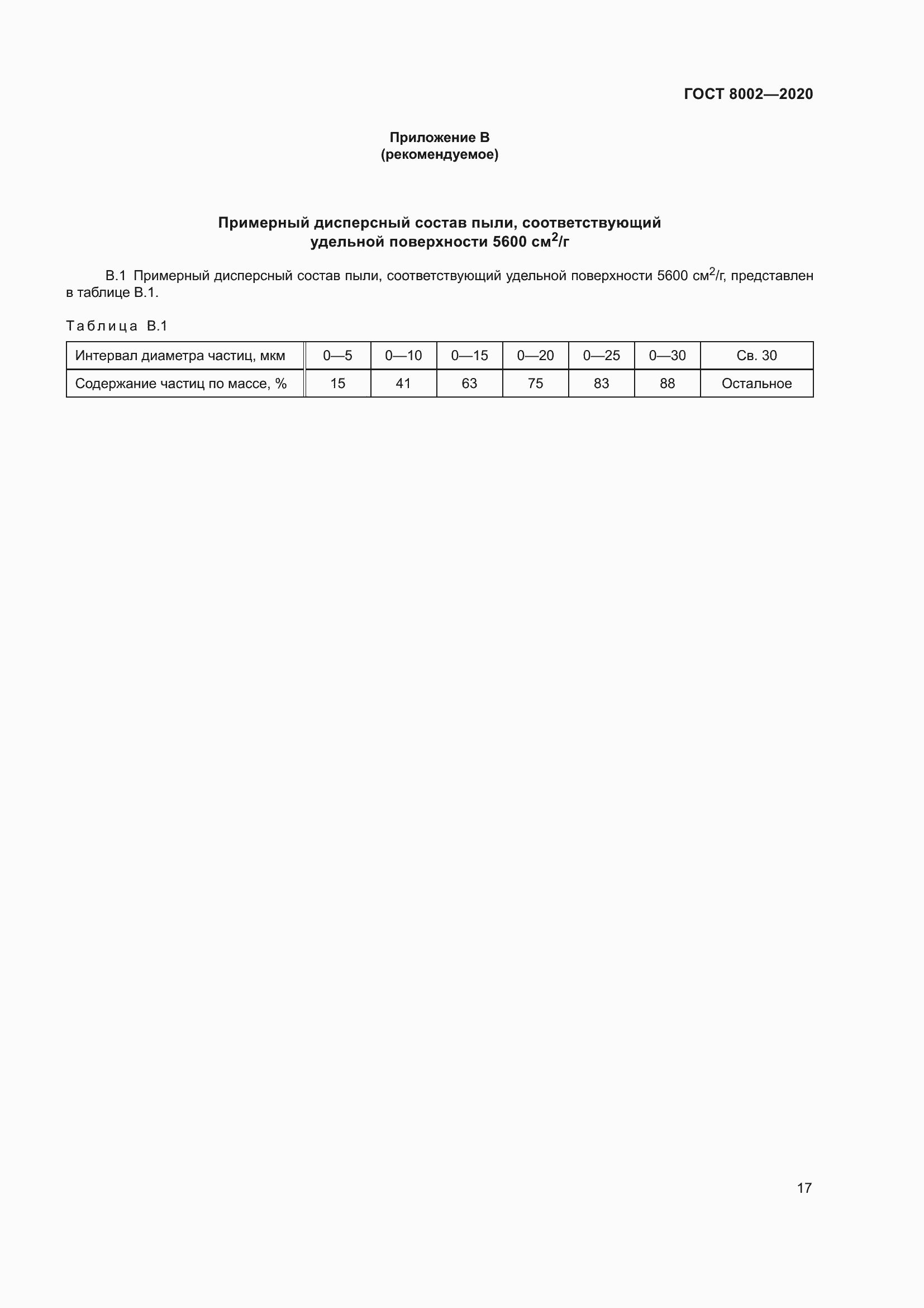 Страница 23 ГОСТ 8002-2020