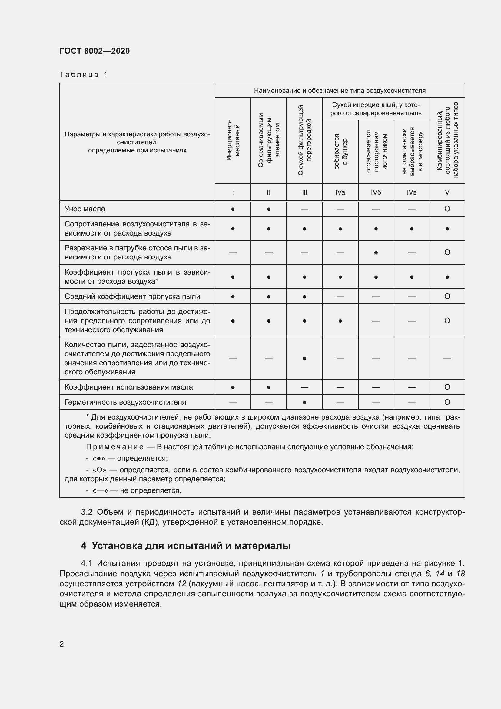 Страница 8 ГОСТ 8002-2020