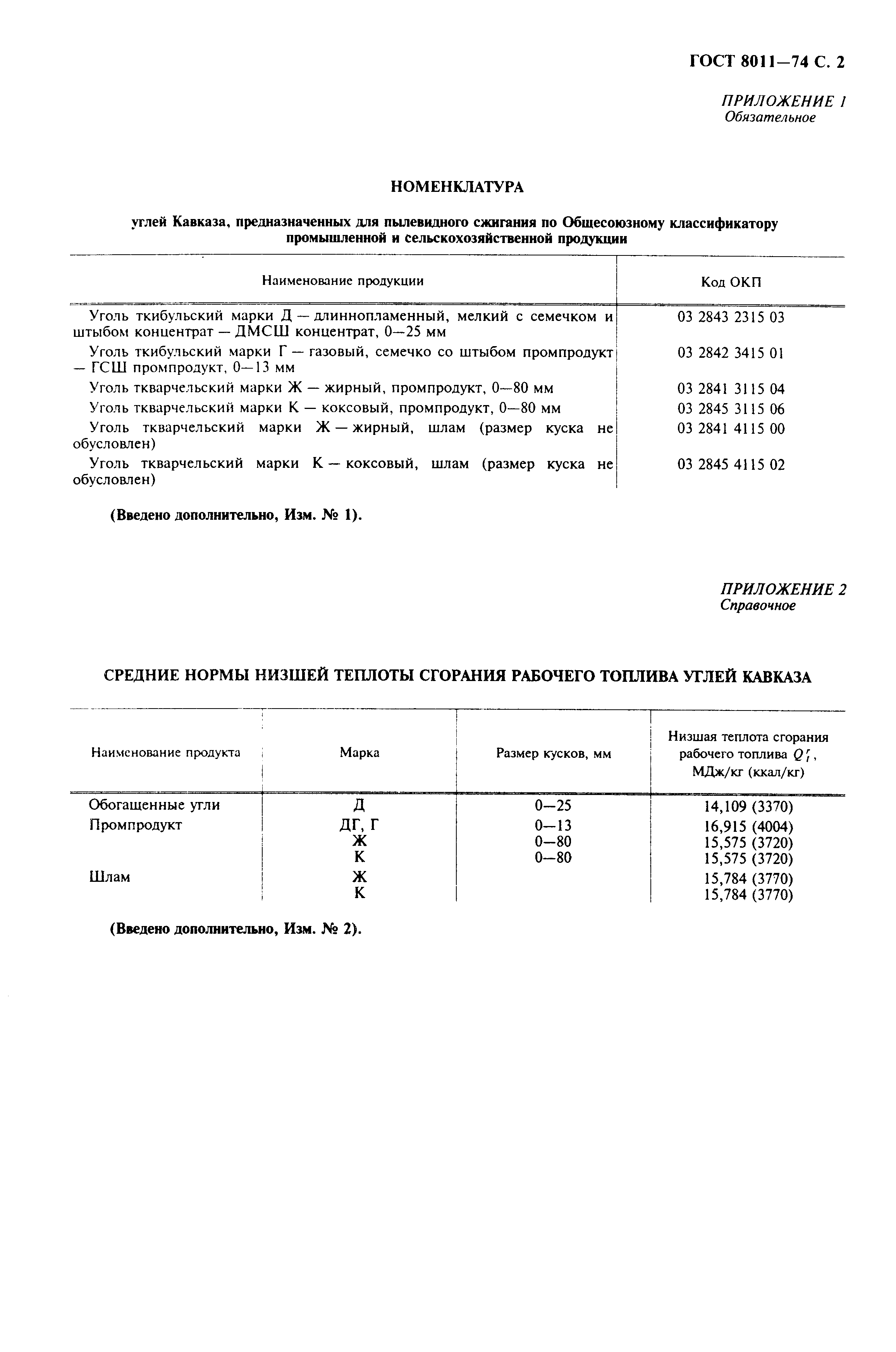 Страница 3 ГОСТ 8011-74