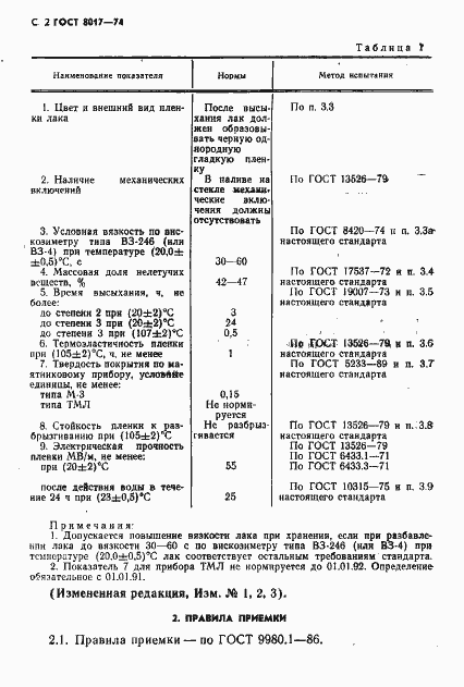 Страница 3 ГОСТ 8017-74
