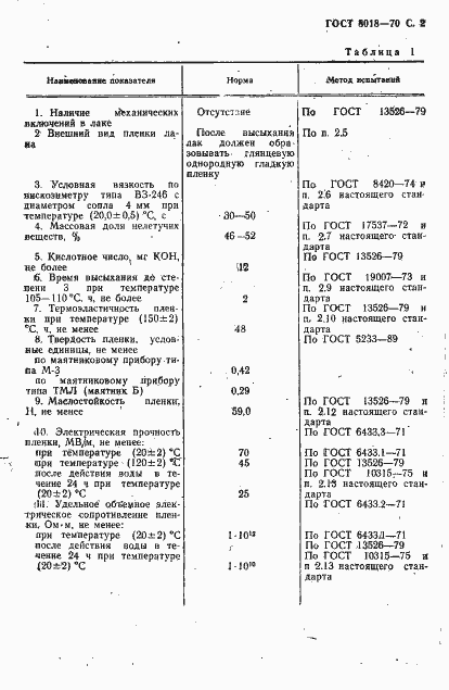 Страница 3 ГОСТ 8018-70