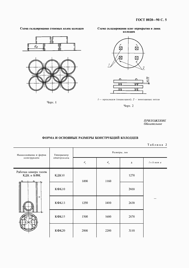 Страница 6 ГОСТ 8020-90