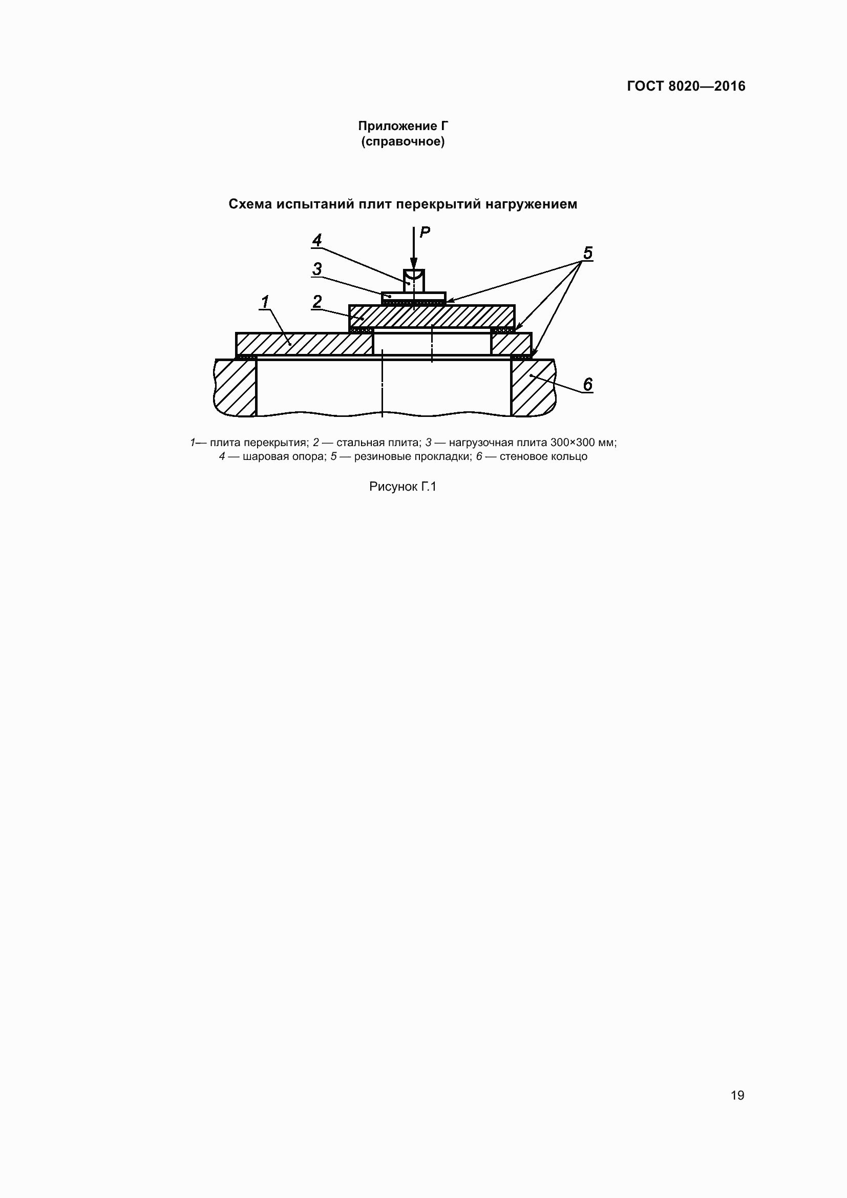 Страница 25 ГОСТ 8020-2016