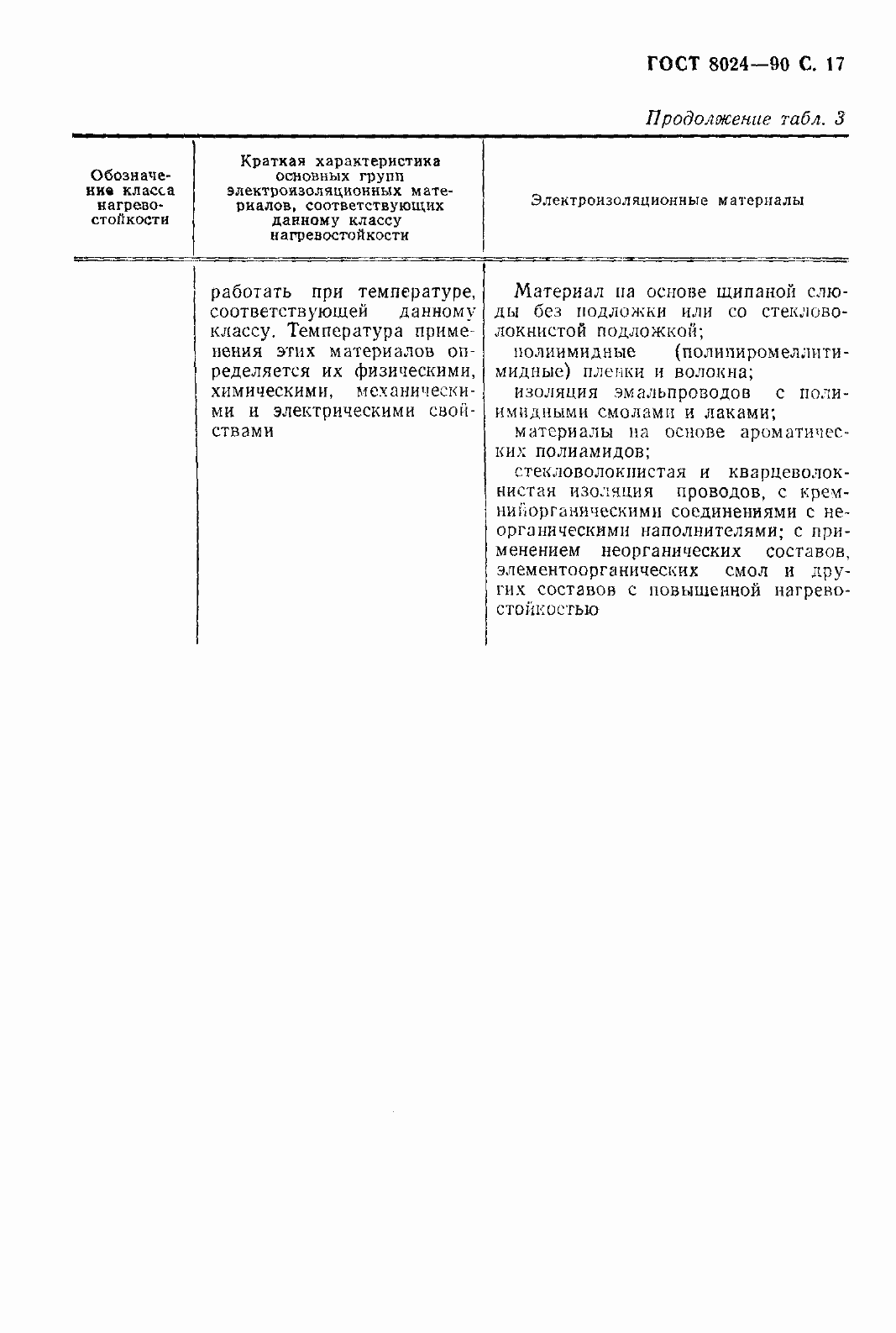 Страница 18 ГОСТ 8024-90