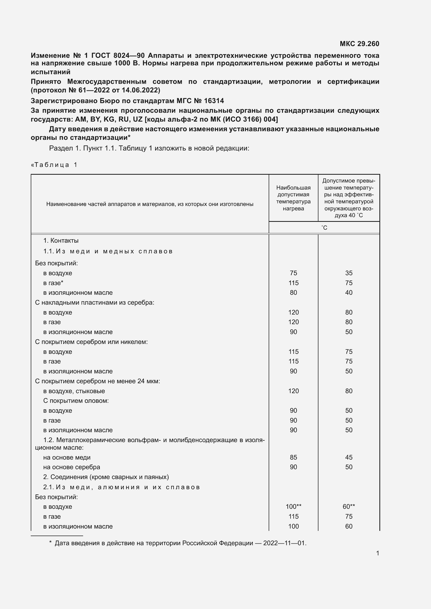 Приложение №1