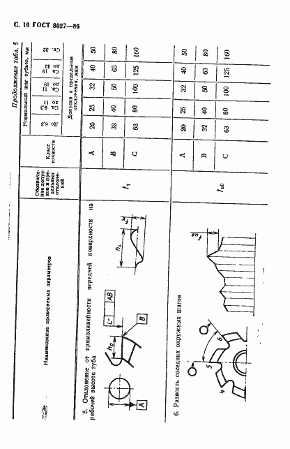 Страница 11 ГОСТ 8027-86