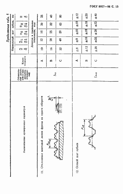 Страница 14 ГОСТ 8027-86