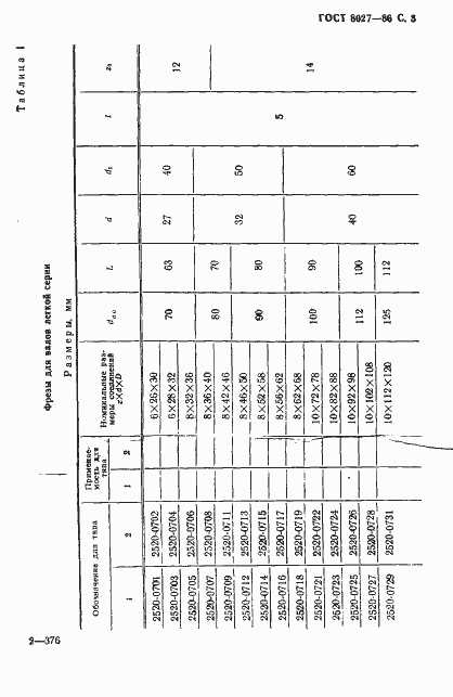Страница 4 ГОСТ 8027-86