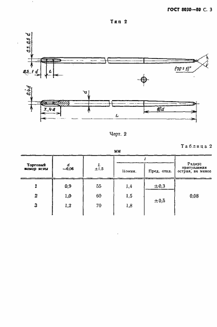 Страница 4 ГОСТ 8030-80