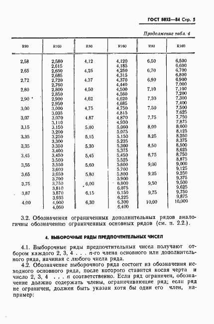 Страница 6 ГОСТ 8032-84