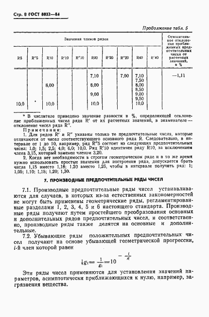 Страница 9 ГОСТ 8032-84