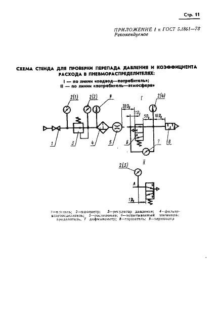 Страница 14 ГОСТ 5.1861-73