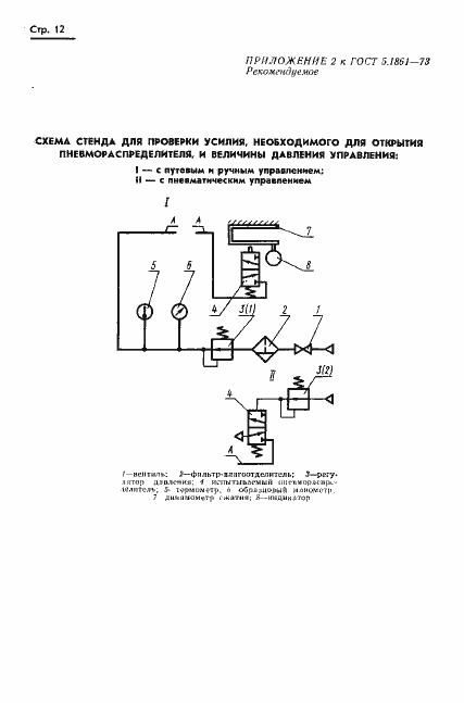 Страница 15 ГОСТ 5.1861-73