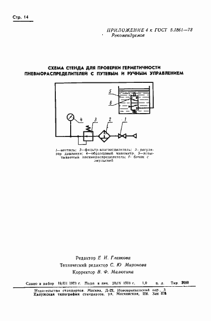 Страница 17 ГОСТ 5.1861-73