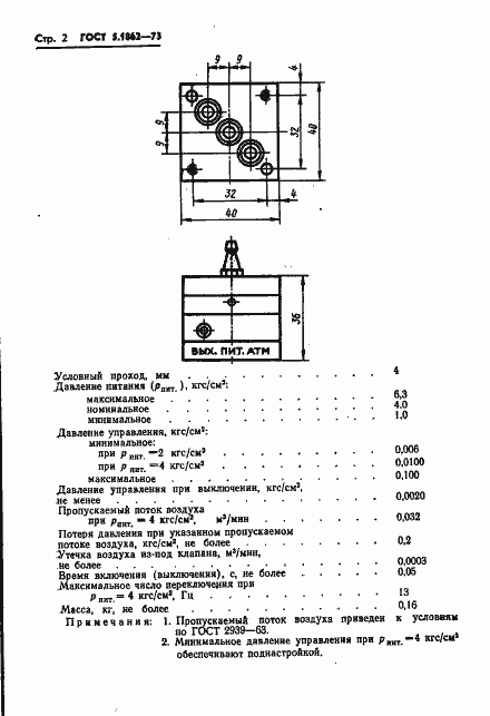 Страница 4 ГОСТ 5.1862-73