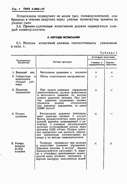 Страница 6 ГОСТ 5.1862-73