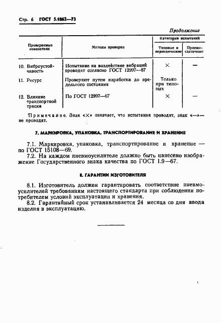 Страница 8 ГОСТ 5.1862-73