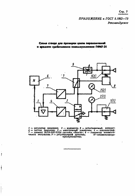 Страница 9 ГОСТ 5.1862-73