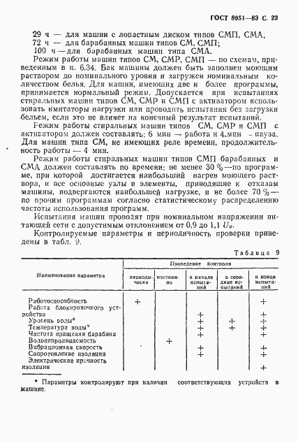 Страница 24 ГОСТ 8051-83